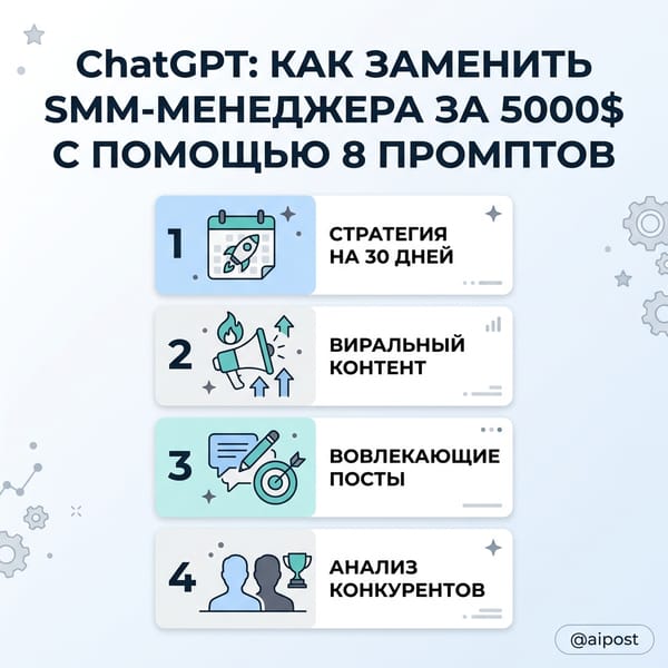 ChatGPT: как заменить SMM-менеджера за 5000$ с помощью 8 промптов